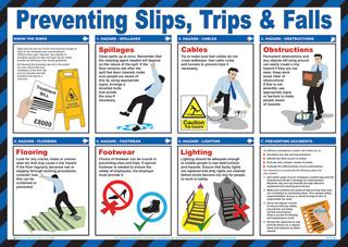 Preventing Slips Trips Poster Bee