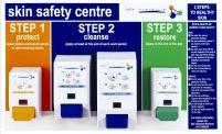 Skin Care/hand Cleaner Skin Safety Centre C438