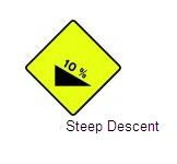 Permanent Traffic Sign Steep Descent 600x600 W105