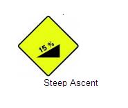 Permanent Traffic Sign Steep Ascent 600x600 W106