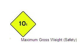 Permanent Traffic Sign Maximum Gross Weight (safety) 600x600 W115