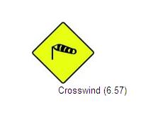 Permanent Traffic Sign Crosswind 600x600 W166 Renni